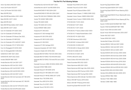 Флекс-Брус Цилиндар Топката-Брус 84-89мм ЗА КТМ 450 ХЦ 2008-2010