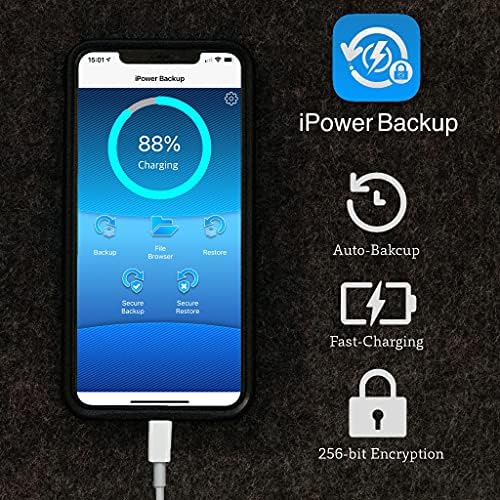 Ipower Pro Auto Backup USB Полнач за складирање на електрична енергија, 3 во еден полнач за складирање на wallидови за фотографии и видео