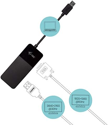 I-TEC USB-C/3.0 HDMI/VGA ADAPT I-TEC Видео адаптер HDMI и VGA