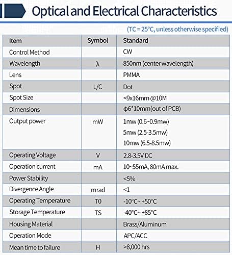 D6mm 850nm 1MW 5MW IR DOT ласерски модул мини големина инфрацрвена ласерска диода индустриска оценка APC возач ласерска глава