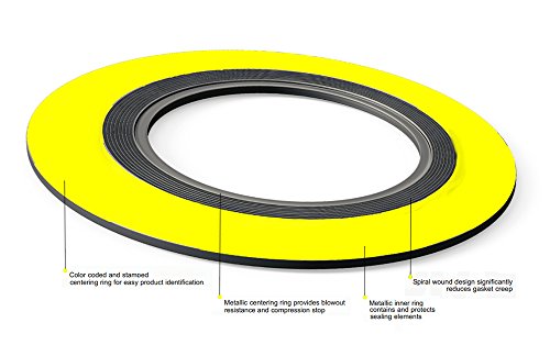 Sur -Seal, Inc. Teadit 9000IR12316PTFE1500 Зелен опсег со бела лента 316SS/PTFE Спирална рана заптивка со 316SS внатрешен прстен, -150