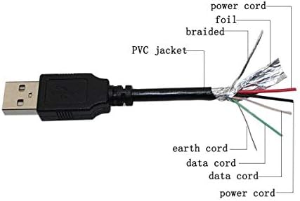 АФКТ? USB 2.0 Кабел Кабел За Трансцендент StoreJet 25m2 TS320GSJ25M2 TS32GSJC10K Надворешен HDD