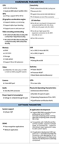 96BOARDS TB-96AIOT-1126CE AI KIT ROCKCHIP RV1126 SINE BOARD COMPUTER Погоден за IPC Smart Web-камера