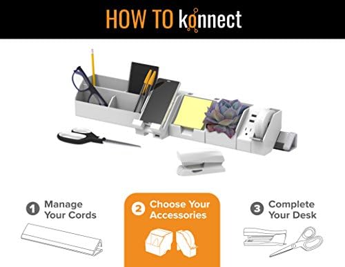 Bostitch Office Konnect ™ Desktop Power со 2 USB & Outlet Phone Charger - Компатибилен со iPhone, Android, iPad, таблети и повеќе