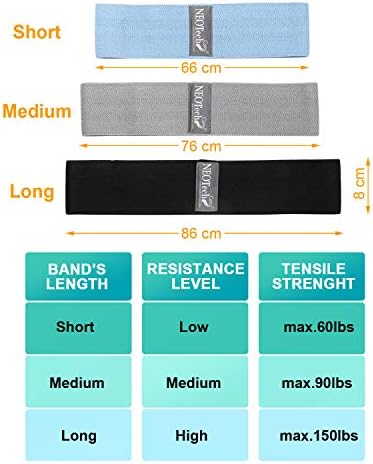 Неотехнолошка Нега Вежба Бендови Сет-Пакет од 3 Ремени, 3 Големини, 3 Нивоа На Отпор