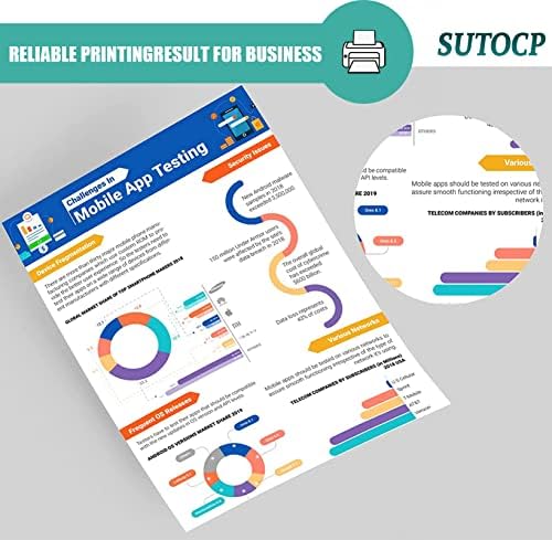 Sutocp Компатибилен W9050MC W9051MC W9052MC W9053MC Тонер Кертриџ Замена За HP Боја Успеа MFP E87640Z E87650Z E87660z Печатачи