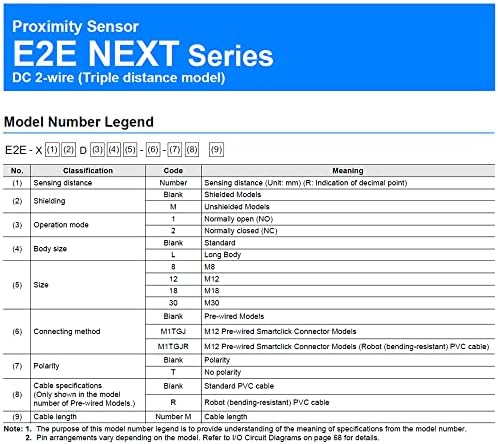 E2E-X10MD212-R 10m M12 10mm Незаштитен Dc 2-ЖИЧЕН NC Пред-Жичен Цилиндричен Сензор За Близина