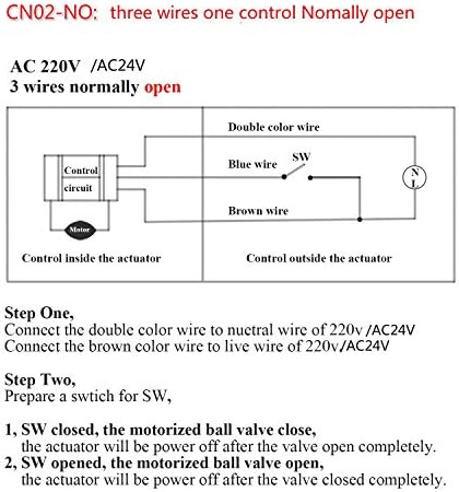 Топчест Вентил Топла И Ладна Вода Стоп DN15-DN50 AC220V/24V DC5V/12V/24V 2 Начин Месинг Моторизиран Топчест Вентил Електричен Топчест Вентил Електричен Погон Номално Отворен/зат?