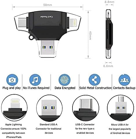 Boxwave Smart Gadget компатибилен со Lenovo Legion 7 - AllReader SD картички читач, читач на картички MicroSD SD Compact USB