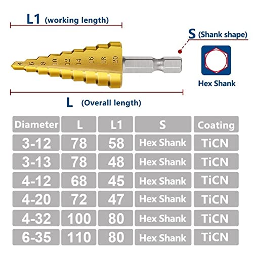 Чекор за вежбање бит Хекс Шанк 3-12/4-12/20/32мм обложена засилена конусна бит за вежбање за метали за дупчење со метали