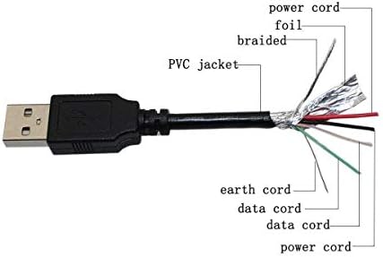 FITPOW USB Data/Chable Chaber Power Power Coster Водач за Motorola Symbal Mod: скенер за бар -код CS3070