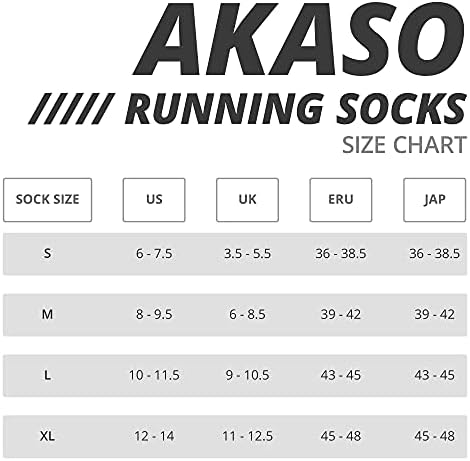 Акасо четвртина атлетски трчање CoolMax чорапи, анти-ОДИОТ ВИСУДА АНТИ-БЛИСТЕР Беспрекорни чорапи за мажи и жени, 2 пакувања