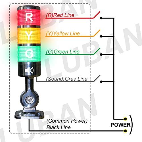 12-24V LED LED кула кула светла, индустриски светла за предупредување, светла, светла, светла за сигнали за сигнали, светла за ламба, ламба за ламба, 3 слој, 3 слој