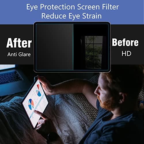 Keanboll 2 Pack Anti Blue Light Ectar Protector за 2021 Apple 10.2-инчен iPad, компатибилен со iPad 10.2-инчен 2021/2020/2019, филтрирајте сина светлина и олеснете го вирусот на очите за да ви помогне подобр