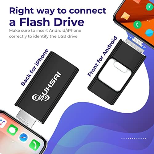 Suhsai 4 во 1 Flash Drive Надворешен складирање на податоци и резервна копија на палецот - 32 GB USB меморија шифриран преносен преносен
