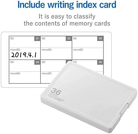 ELECOM Меморија Случај за 18 SD Картички и 18 microSD Картички, Отпорни На Удари/Бело/CMC-SDCP36WH