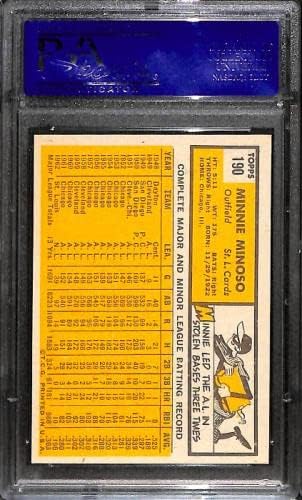 1963 Топпс 190 Мини Миносо ПСА 7 90359745 - Плочани бејзбол картички