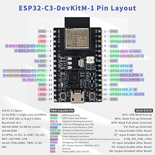 Esp32-C3-DevKitM-1 Развој Одбор Модул, Вградени RISC-V 32-Битна Едно Јадро Микропроцесор, ESP32 Чип Интегрирани 2.4 GHz WiFi+ Bluetooth