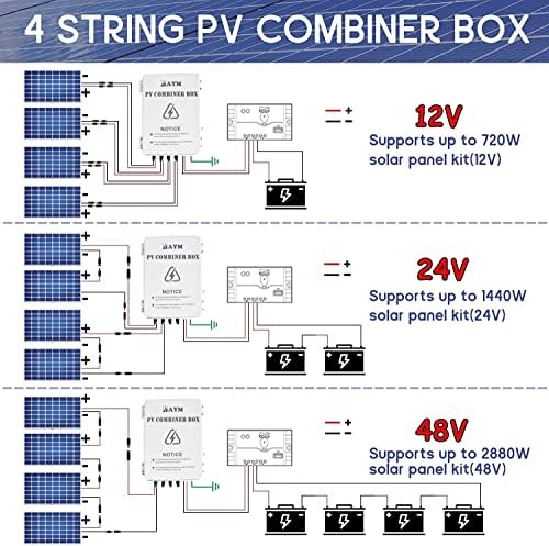BAYM IP65 4 во 1 OUT 4 String Solar PV Array Plastic DC Combiner Box, 15A 1000V осигурувач, заштита на молња на молња, 63A 6KA MCB -заклучен Индикатор
