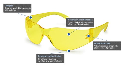 Безбедност на портата 46cm75 УЛ сертифицирани за безбедносни очила на Starlite, килибарни леќи, камо рамка