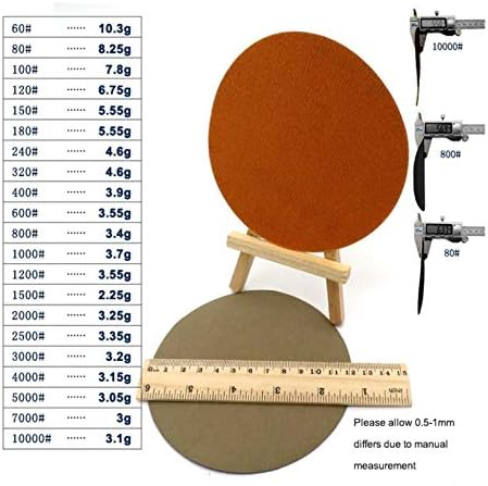 Средба со полирање од дрво метал 20 парчиња 5-инчи 125мм водоотпорна шкурка за шкурка и јамка за пескарење диск силикон карбид од