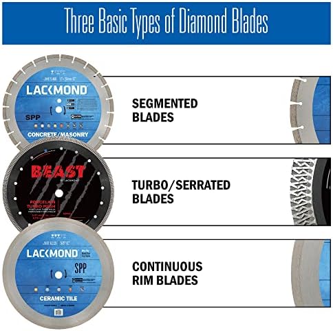 Leckmond Beast Pro Procelain Saw Blade - 10 Алатка за сечење на тврда плочки со тенок раб на Cerf и 5/8 Arbor - BP10