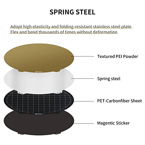 FISETC FLSN QQ-S Build Plate Round 265mm/10.4inch двострана текстура PEI PEI во прав+PET-CF лист Флексибилна платформа за челик со налепница компатибилна со QQ, QQ-S, QQ-S-PRO 3D печатач