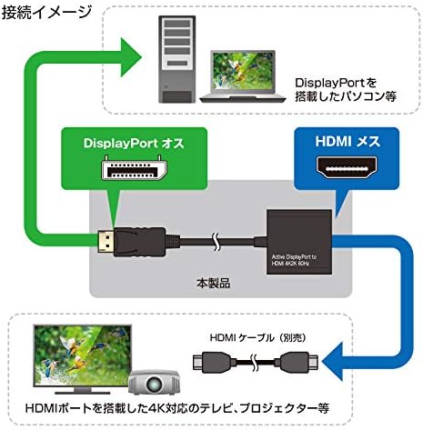 センチュリー CCA-DPHD4K6 DisplayPort на адаптерот за конвертор на HDMI
