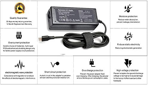 USB C лаптоп полнач 65W 45W за HP Specter X360 13-AW0013DX 13-AW0003DX 15-CH011DX Chromebook 14 G5 G6 X360 14-CA137NR 14B-CA0061 14DB-0080NR