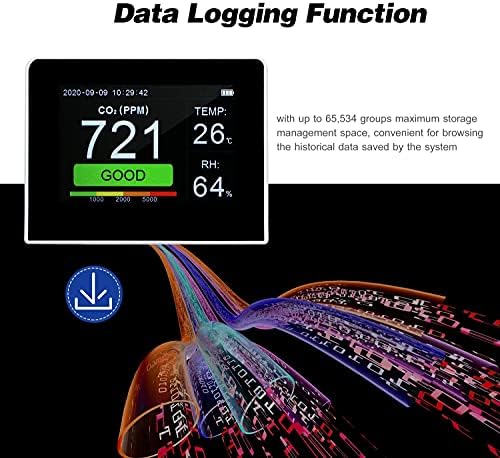 Co2/Rh/Temp Тест Метар. 3-во-1 Мултифункционален Детектор За Квалитет На Воздухот Монитор За Температура Влажност Внатрешен/Надворешен Тестер За Со2 Метар 3,5-Инчен