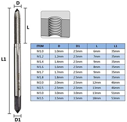 WMSS MAIDU SCRECK THAGE SET 10PCS M1 M1.2 M1.4 M1.6 M1.7 M1.8 M2 M2.5 M3 M3.5 Правила флејта машина за чешма за вежбање бит.