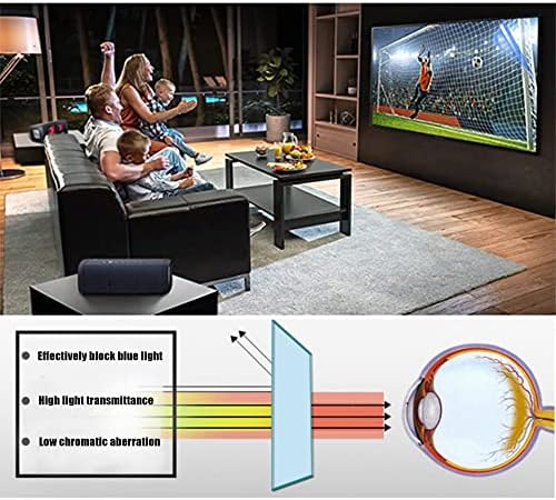 Келунис Тв Екран Заштитници 32-75 Инчен АНТИ Сина Светлина Тв Филм-Анти-УВ Екран Заштитник Филтер-Анти-Отсјај Филм Заштитете Ги Очите