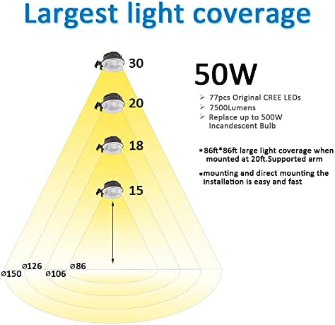 SZGMJIA 2-ПАКЕТ LED Штала Светло 50W, 7,500 lm Самрак До Зори Двор Осветлување Со Фотоелемент, 5000k Дневна Светлина, 500w MH/HPS Замена,