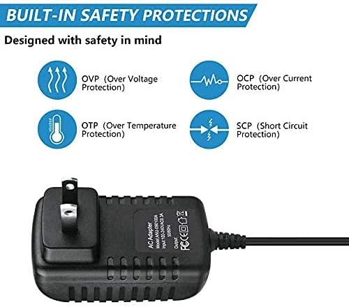 BRST AC Adapter for D-Link DIR-879 DIR879 AC1900 EXO Wi-Fi Router DCS-4602EV DCS-4603 DCS-4701E DCS-4802E Network Camera DCS-6004L DCS-6010L