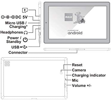 RCA 11 Delta Pro 11.6 Инчен Quad-Core 2GB RAM МЕМОРИЈА 32GB СКЛАДИРАЊЕ IPS 1366 x 768 Екран На Допир WiFi Bluetooth со Отстранлива Тастатура Android 9.0 Таблета