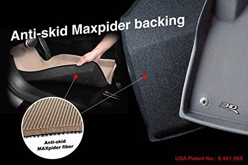 3D Maxpider Custom Fit Kagu Floor Mat за 2017-2021 Audi A4 / A4 Allroad / S4 / A5 / S5-2nd ред