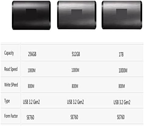 Рипиан Надворешен Хард Диск USB 3.2 SE760 Со Голема Брзина Мобилен Цврст Државен Диск Метална Школка Пренослив Цртеж 256GB 512GB 1tb SSD Надворешен Хард Диск