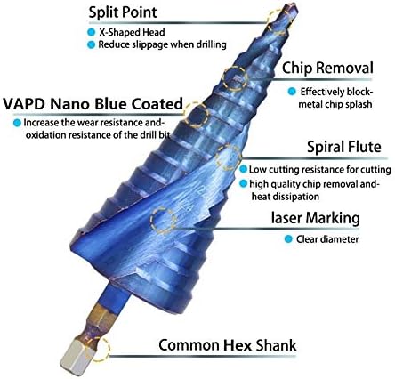 Спирална флуидна чекори со сина обложена челична чекори за челик за дупчење за дупчење на јадрото дупчење на битови од дрво/метал