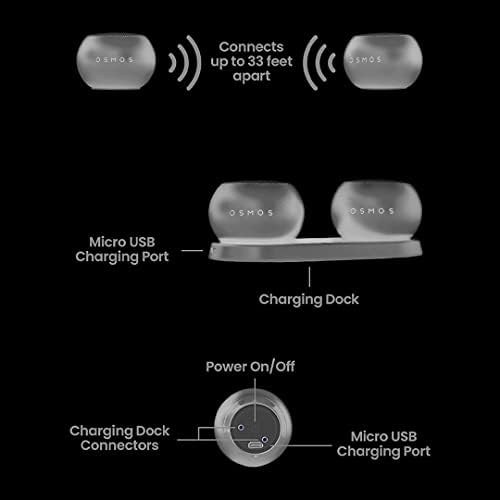 OSMOS Mini Bluetooth звучник сет-метал, преносен, безжичен, моќен USB стерео звучници + приклучок за полнење за дома + надворешно-спортски