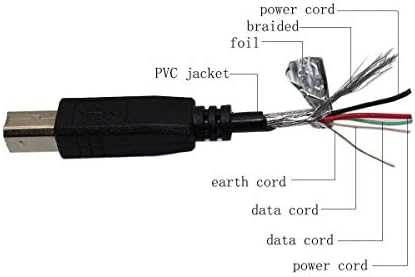 ССБ УСБ -кабелски кабел Олово за метролошки Војаџер MS9535 BT Bluetooth баркод скенер, Metrologic MS9535 BT Bluetooth скенер