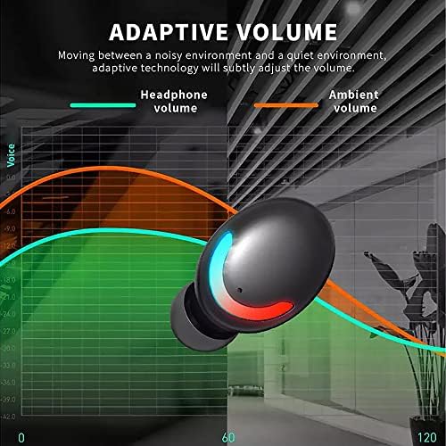 Волт плус Технолошки тенок патувања безжични V5.1 ушите компатибилни со вашиот OnePlus Nord N20 5G ажурирана микро тенка кутија со Quad Mic 8D Bass IPX7 водоотпорен/Swumproof