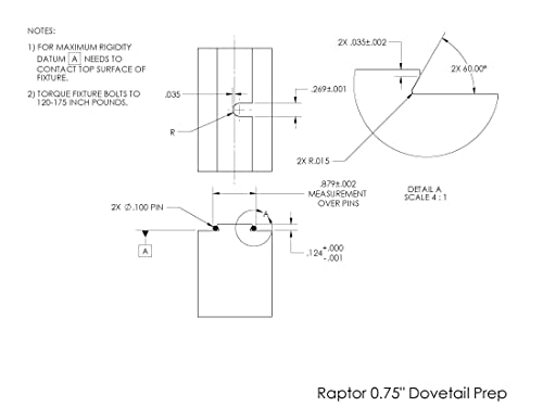 Raptor RWP-011SS 0.75 Dovetail Тела Со 0.75 База, 1 Стегач, 2.001 Висина, 2.070 Ширина, 2.070 Должина, Нерѓосувачки Челик, 17-4 Нерѓосувачки