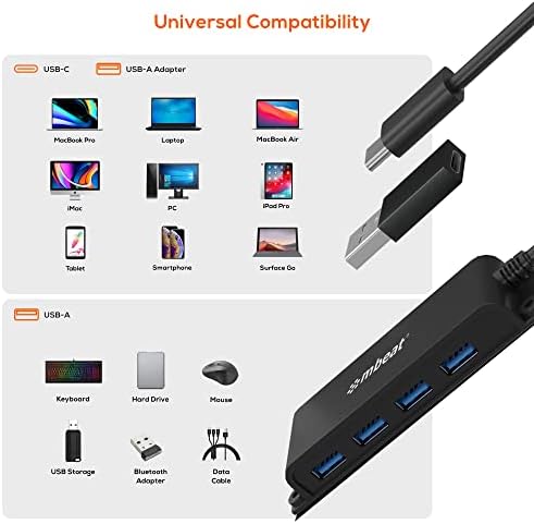 MBEAT Mountable 4-Port USB-а &засилувач; USB - C Адаптер Центар - 60cm Кабел За Податоци, USB 3.0, 2.0 Голема Брзина На Податоци Порта