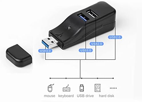 SBSNH USB 3.0 HUB 2.0 HUB 4 Порт USB Сплитер Експандер Повеќе USB Кабел За Податоци Центар Сплитер АДАПТЕР ЗА Напојување USB ЦЕНТАР ЗА