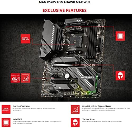 Внатрешни перформанси плус 2TB Gen 4 PCIE 4.0 NVME Внатрешен SSD + AMD Ryzen 9 5950X 16-јадрен 32-нишки AM4 Отклучен десктоп процесор со