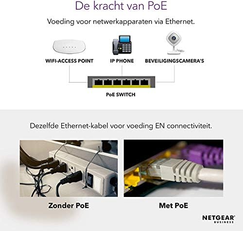 Netgear 48 -Port Gigabit Ethernet Unmanated POE+ Switch - со 24 x POE+ @ 380W, десктоп/RackMount, Цврст метал