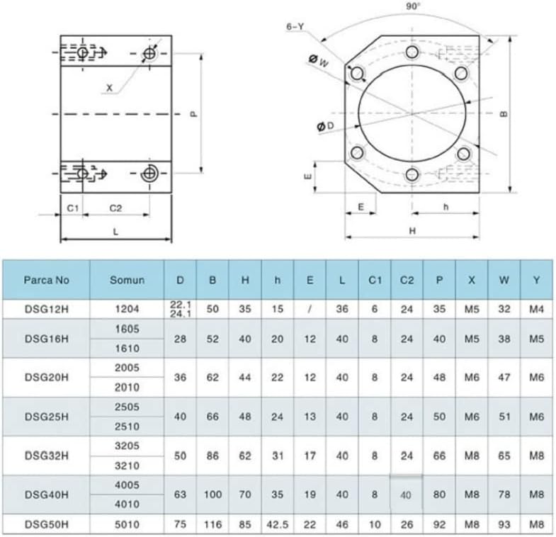 1pc DSG12H 22mm 24mm 1204 Ballscrew Орев Куќа Орев Држач За Rm1204 sfu1204 Топката Завртка 12mm Топката Орев Домување ЦПУ Рутер