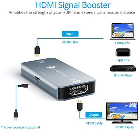 Gofanco Пророштво 4K HDMI 2.0 повторувач со ретимер - HDMI сигнал засилувач/Extender, 4K @60Hz YUV 4: 4: 4, HDR, HDMI 2.0A, HDCP 2.2, 18Gbps, CEC Pass -Through, Cascading, TAA во согласност