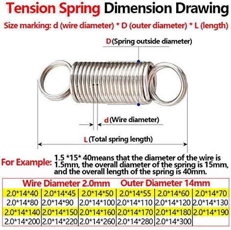 Индустриска градежна машинерија затегнување на пролет јамка за продолжување на куката пролет со дијаметар на жицата од 2,0мм надворешен дијаметар 14мм 304 продолжени