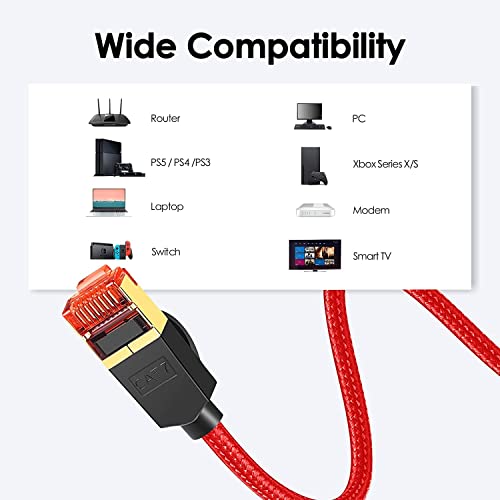 CAT 7 Етернет Кабел, Брз Мрежен Кабел, Cat7 Кабел За Мрежно Поврзување RJ45 Приклучок